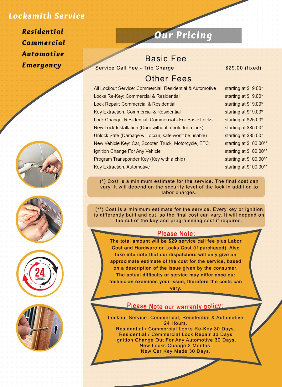 Woodhome Heights MD Locksmith Store, Woodhome Heights, MD 410-231-7176